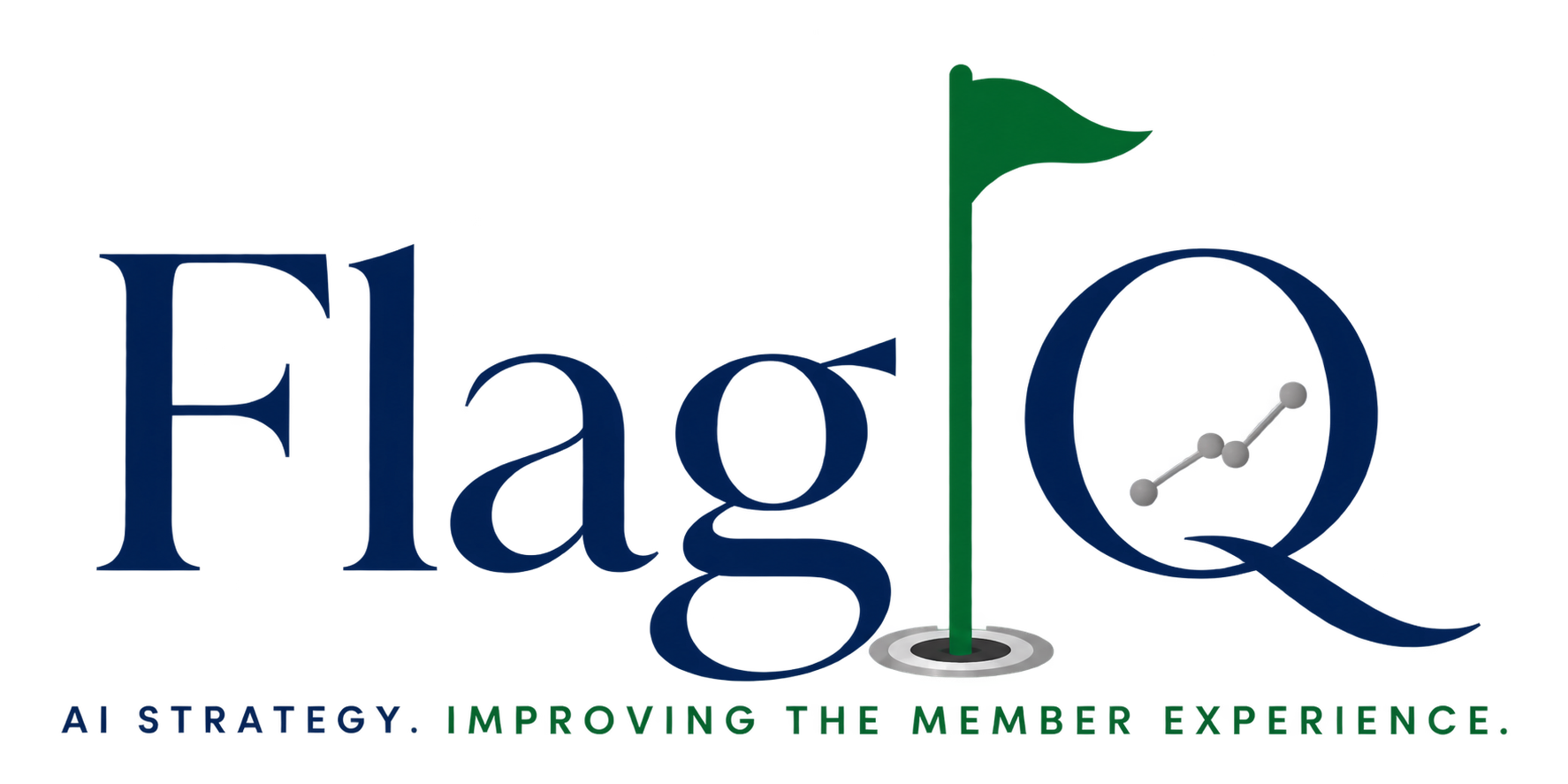 FlagIQ — AI strategy. Improving the member experience.